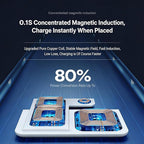 3-in-1 Foldable Wireless Charger - 15W Fast Wireless Charger - Image 5