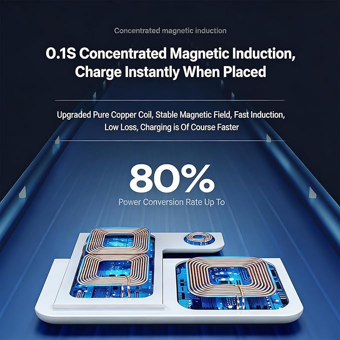 3-in-1 Foldable Wireless Charger - 15W Fast Wireless Charger - Image 5