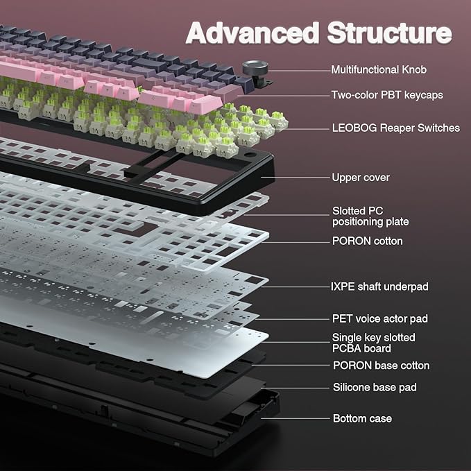 AULA F99 Pro Wireless Mechanical Keyboard - Image 6