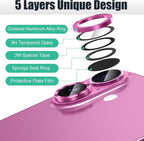 AGVEE 3+3 6 Pack for iPhone 16 6.1" / 16 Plus 6.7" Camera Lens Cover Protector - Image 7