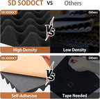 36 Pack Acoustic Foam Panels - Image 5
