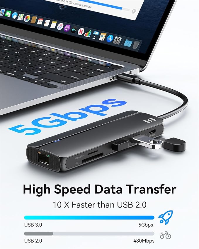Selore Docking Station for MacBook Pro Air Windows, 10 in 1 Dual HDMI Adapter - Image 5