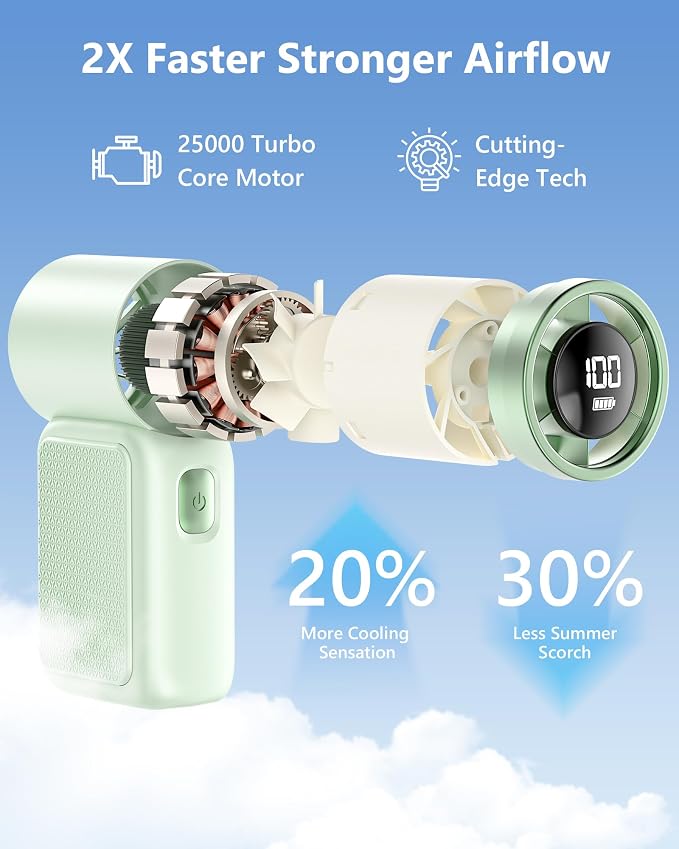 Portable Handheld Mini Fan, 6 Gear Wind, Hand Small Travel Personal Held Fans - Image 5