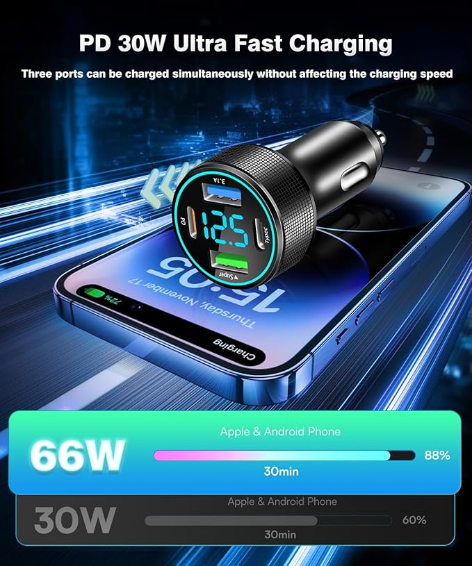 2 Packs of 66W USB C Car Charger 4 Port Car Charger Adapter - Image 8