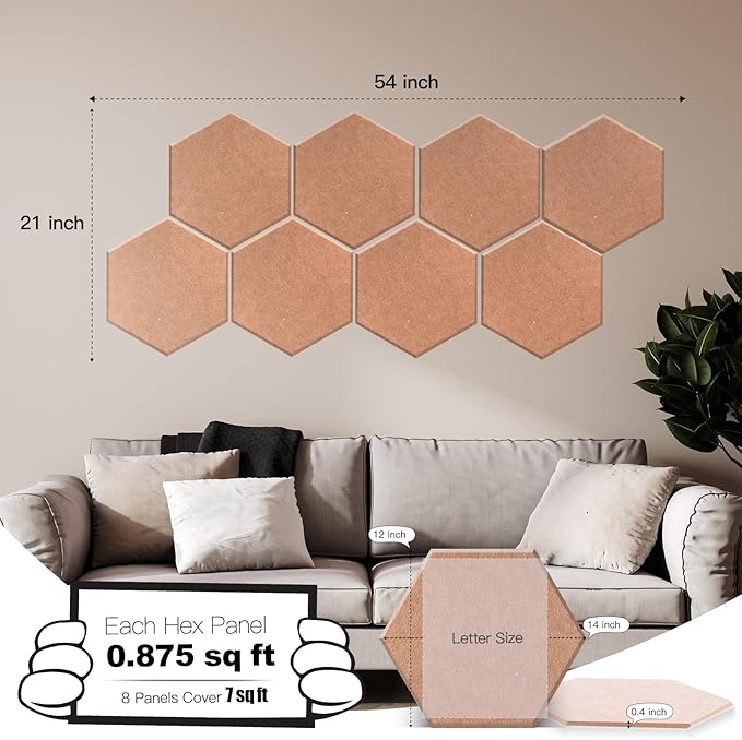 Mollywell Hexagon Acoustic Panels, High Density, Soundproofing, Decorative - Image 2