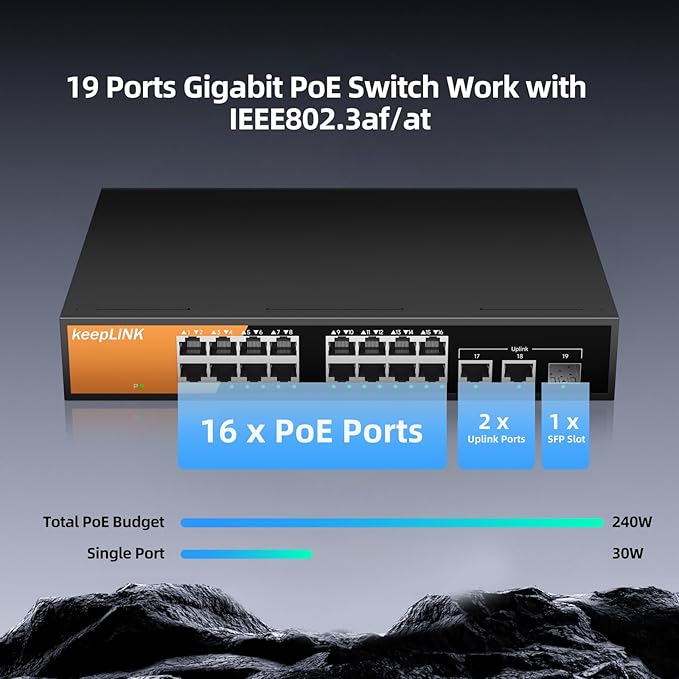16 Port Gigabit PoE Switch Unmanaged, 16 PoE+ Ports @240W, 2 Gigabit Uplink - Image 3