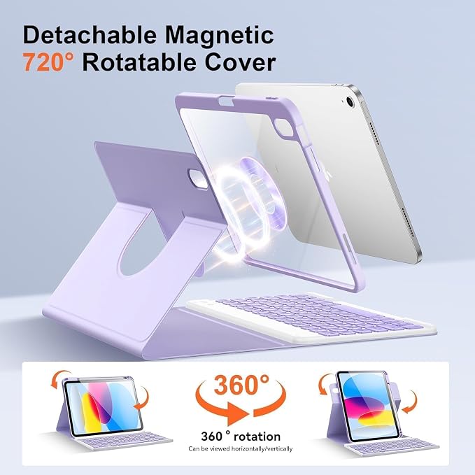 for iPad 11th 10th Generation Case - Image 3