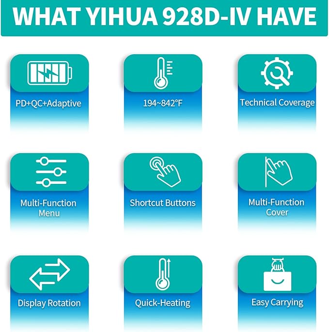 YIHUA 928D-IV Soldering Iron Kit - Image 8