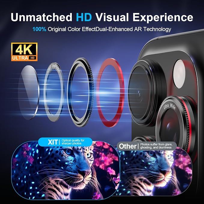 X-it 2 Pack Camera Lens Protector, Shatterproof Anti-Scratch Ultra HD Camera - Image 7
