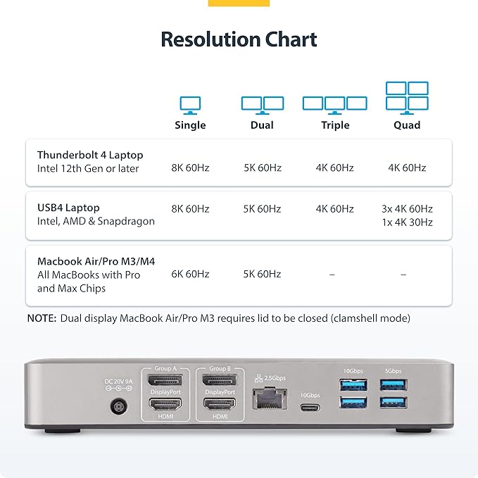 StarTech.com Universal USB4 & Thunderbolt 4 Docking Station, Quad Display on - Image 5