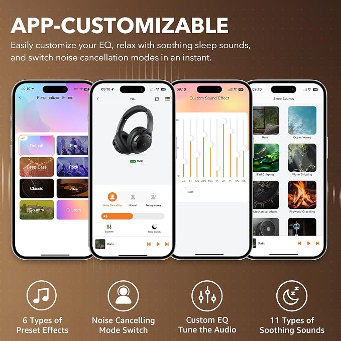 1Mii Y8+ Noise Cancelling Headphones Bluetooth, Wireless LDAC Hi-Res Audio - Image 6