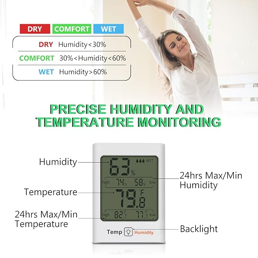SZHLUX Digital Hygrometer & Thermometer - Image 3