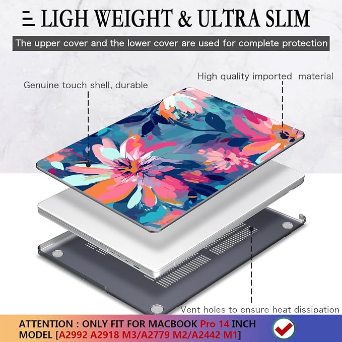CISSOOK Compatible with MacBook Pro 14 inch Case 2024, 2023 2022 2021 Release - Image 4