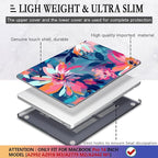 CISSOOK Compatible with MacBook Pro 14 inch Case 2024, 2023 2022 2021 Release - Image 4