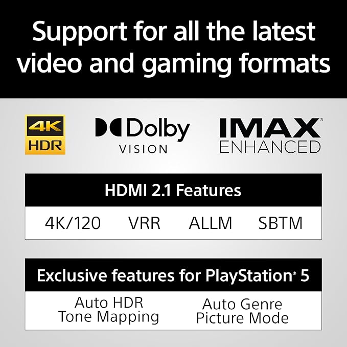 Sony BRAVIA Theater Bar 8 Soundbar - Image 10