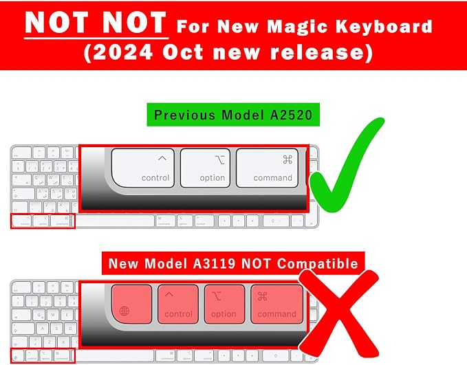 Keyboard Cover for iMac Magic Keyboard Ultra Thin Clear Protector Skin - Image 2