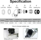 LeMotech M25 Cable Gland, 90 Degree Adjustable 13-18mm Strain Relief, Cord - Image 2