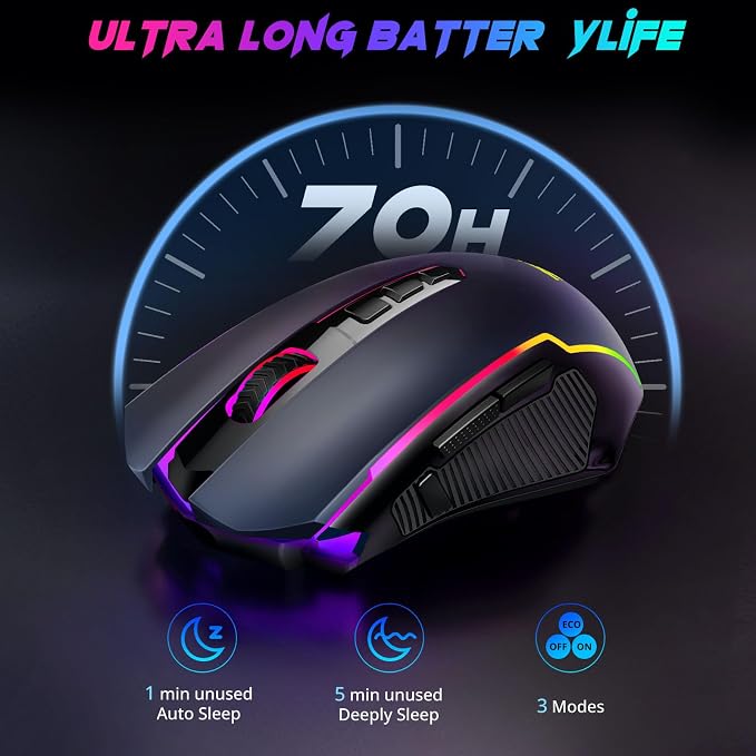 Redragon Gaming Mouse, Wireless Mouse Gaming - Image 7