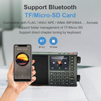 CHOYONG LC90 Mini Multi-Band Smart Internet Radio Portable WiF/4G, Longwave & - Image 8
