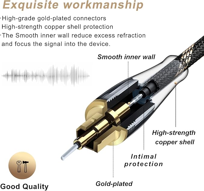SKW Optical Digital Audio Toslink Cable Home Theater Fiber Optic Male to Male - Image 2