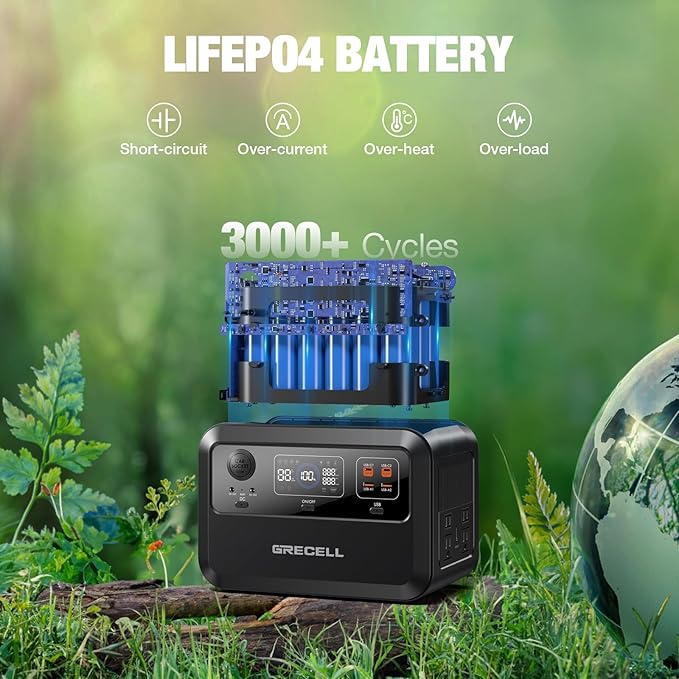 GRECELL Portable Power Station 600, 110V/600W Solar Generator, 460Wh Backup - Image 2