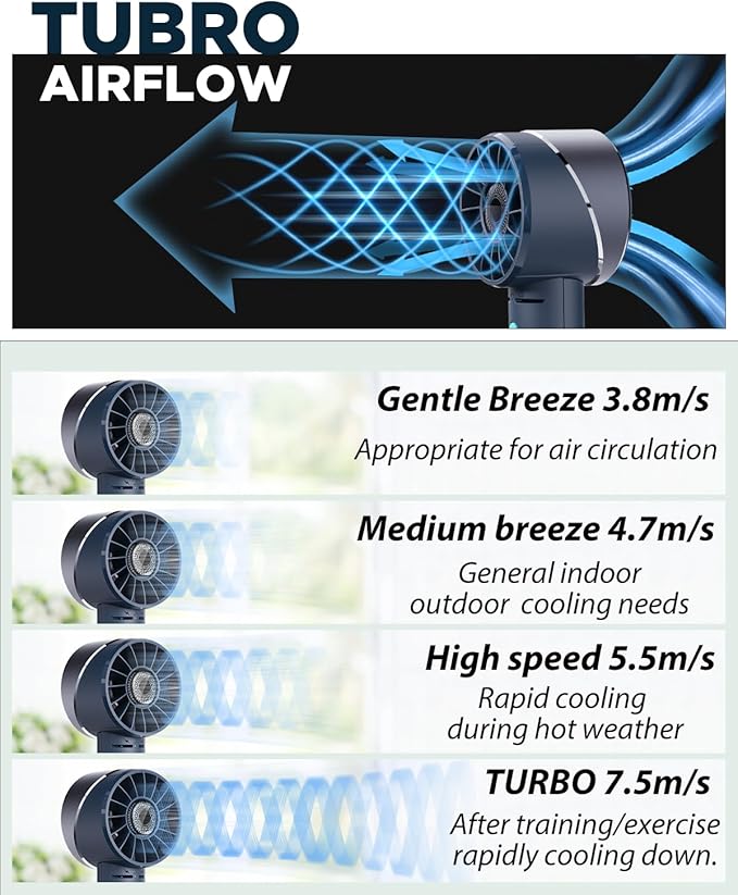 Handheld Fan, Mini Small Portable Turbo Fan, Rechargeable - Image 3