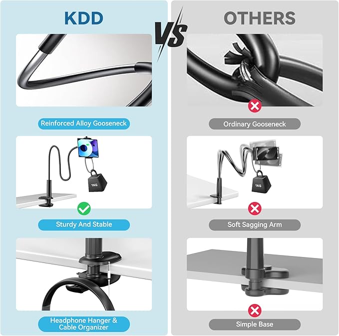 KDD Gooseneck Tablet Stand, 360° Adjustable Phone & iPad Holder - Image 5
