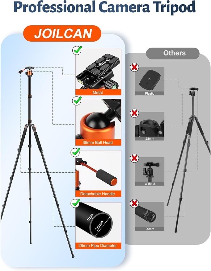 Camera Tripod, Converts to Monopod, Holds 35lbs - Image 9