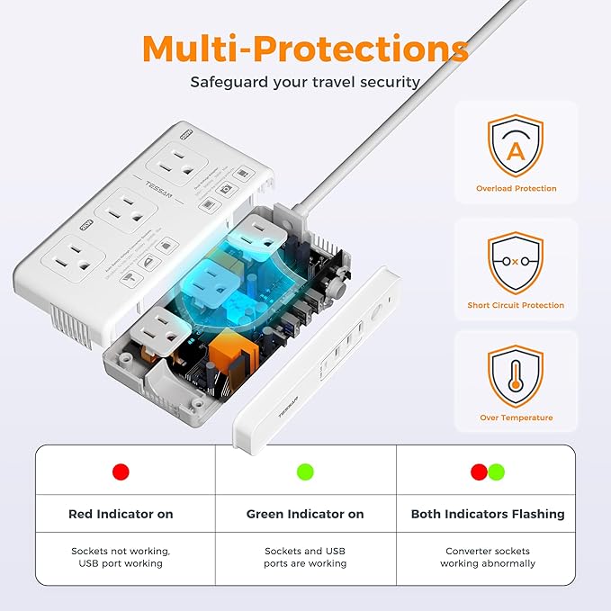 TESSAN Voltage Converter US to Europe, 220 to 110 Voltage Converter, Universal - Image 9