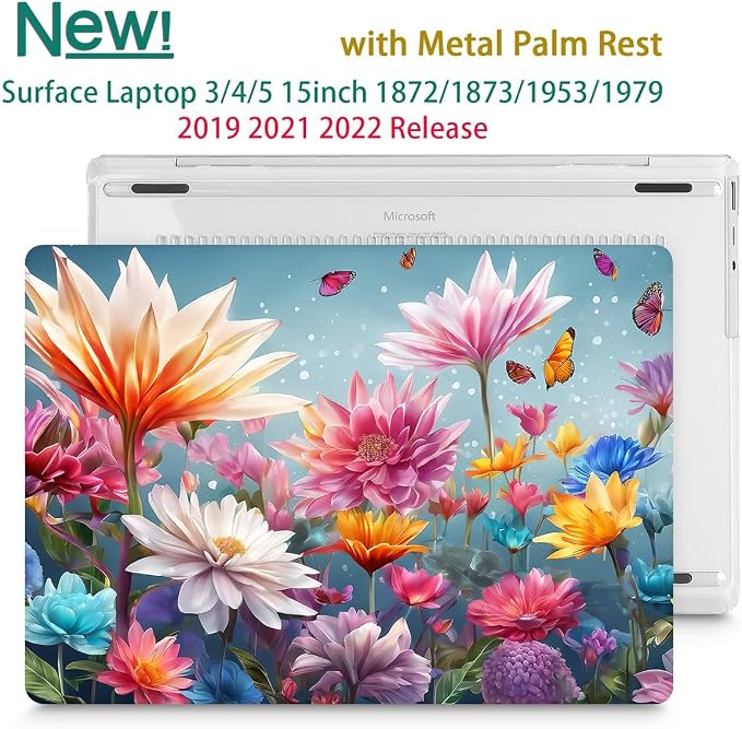 Tuiklol Case for 15 Inch Microsoft Surface Laptop 5/4/3 2022-2020, Model - Image 4