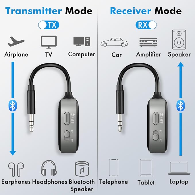 Airplane Bluetooth Transmitter Receiver - Image 7