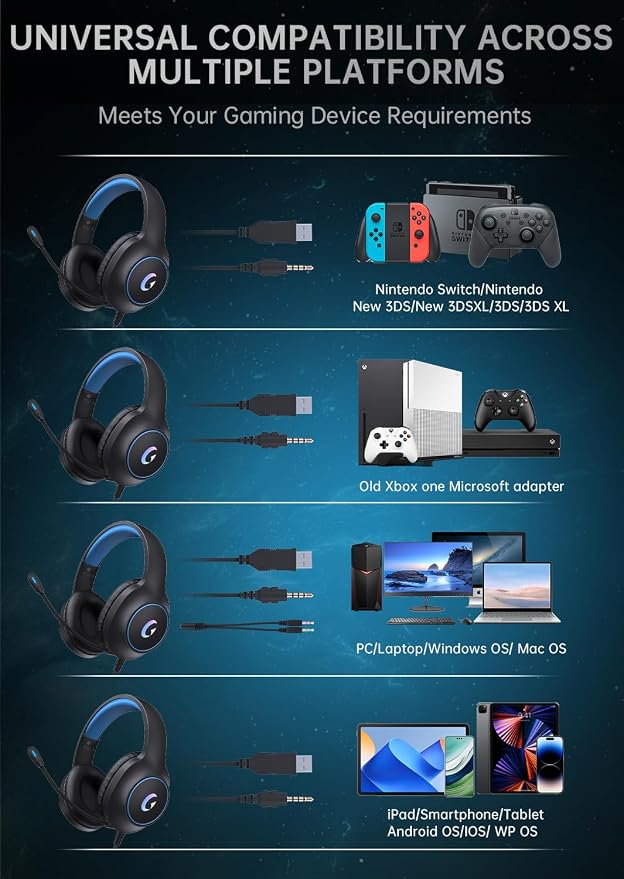 CM7002 Gaming Headset for PS5, Xbox Series, Surround Sound RGB Gaming Headphones - Image 7