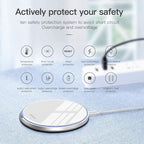 Fast Wireless Charger, 20W Max Wireless Charging Pad Compatible - Image 2