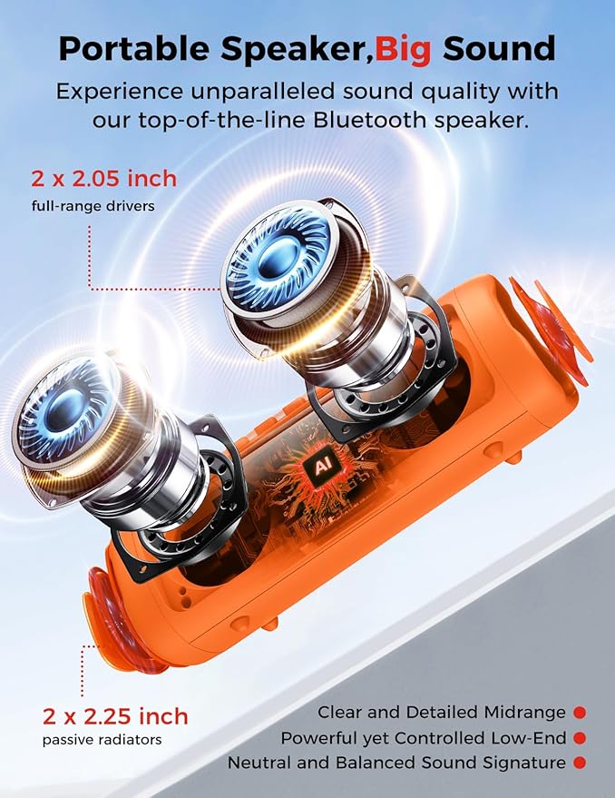 Bluetooth Speaker, 20W HD Sound, Portable Wireless, IPX5 Waterproof, - Image 2