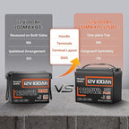 3PACK 12V 100Ah LiFePO4 Lithium Battery MAX Bluetooth 5.0 IP67, 15000+ Deep - Image 6