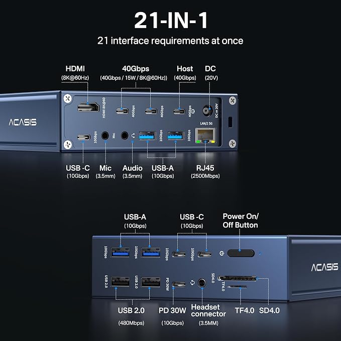 ACASIS 40Gbps Docking Station - Image 2