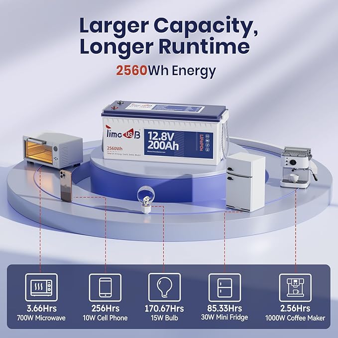 12V 200Ah LiFePO4 Battery, 2560Wh Lithium Deep Cycle Marine/RV Battery - Image 6