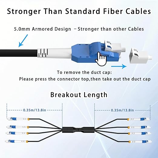 800M/2625FT LC to LC Armored Outdoor Fiber Optic Cable, Single Mode Duplex - Image 7
