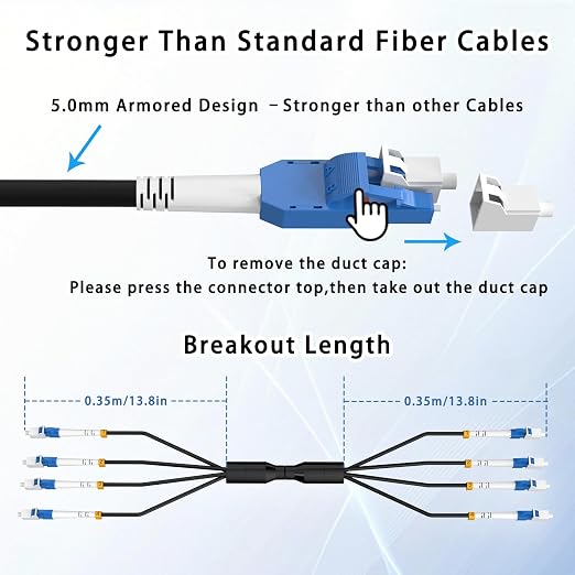 3M/10FT LC to LC Armored Outdoor Fiber Optic Cable, Single Mode Duplex 9/125μm - Image 7