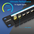 24 Port RJ45 Patch Panel Cat6 Feed Through, Coupler Network Panel 19 Inch - Image 2