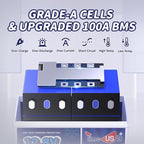 12V 140Ah LiFePO4 Lithium Battery - Image 6