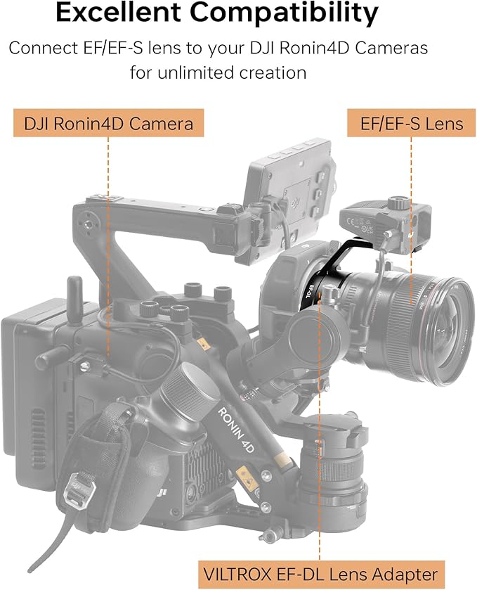 VILTROX EF-DL Lens Mount Adapter Auto Focus EF/EF-S Lens to DJI Ronin 4D Camera - Image 2