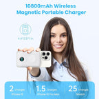 Magnetic Portable Charger 10800mAh, 4-in-1 Wireless Power Bank - Image 4