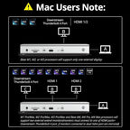 WAVLINK Thunderbolt 4 Hub with Dual HDMI 4K@60Hz, 100W Charging, Thunderbolt - Image 3