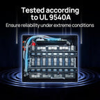 ECO-WORTHY Home Power Station Backup Power, AC 10000W Output+10240Wh LiFePO4 - Image 6