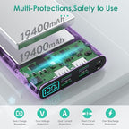 Portable Charger 38800mAh, LCD Display Power Bank, 5 USB Outputs Battery Pack - Image 2
