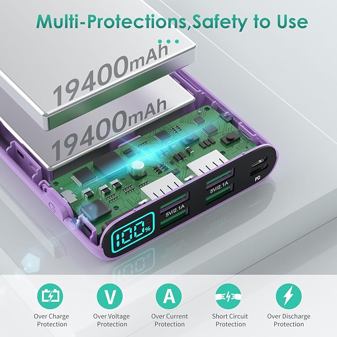 Portable Charger 38800mAh, LCD Display Power Bank, 5 USB Outputs Battery Pack - Image 2