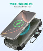 BLAVOR Solar Power Bank 10, Portable Wireless Charger, 20W Fast Charging - Image 2