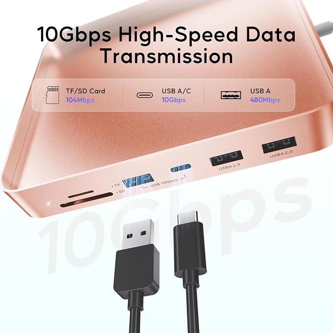 USB C HUB for iMac 24 inch 2021/2023/2024, USB Hub Adapter iMac Accessories for - Image 4