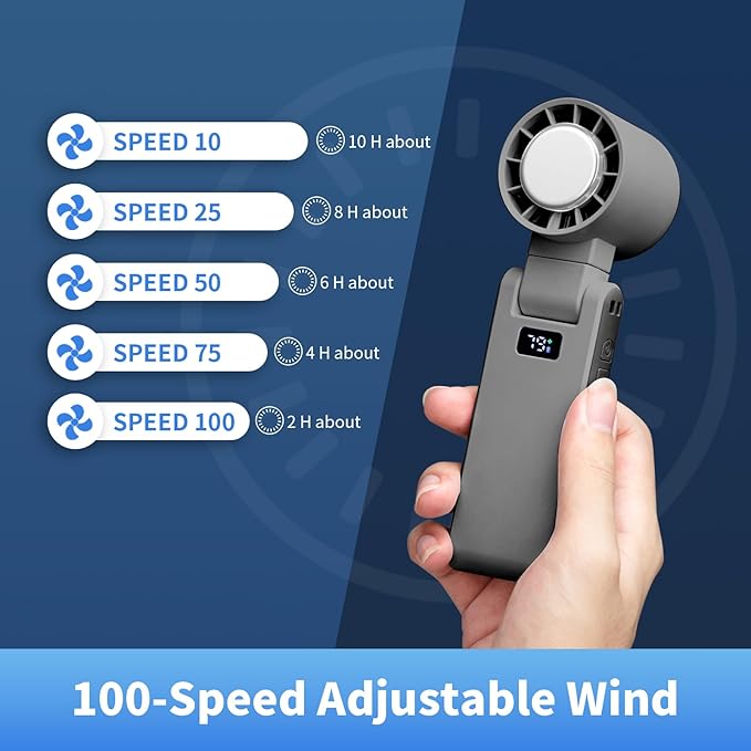 OTPEIR Portable Handheld Turbo Fan - Image 3